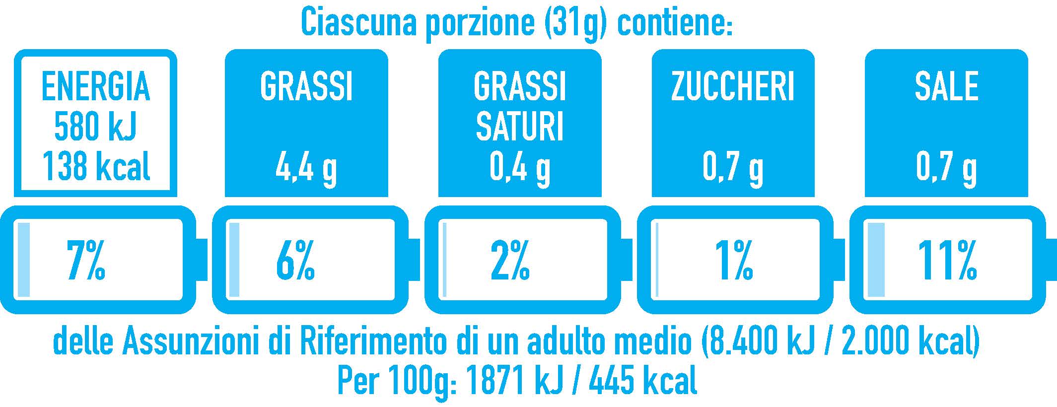 valori semplicissimi-crackers-mais-quinoa